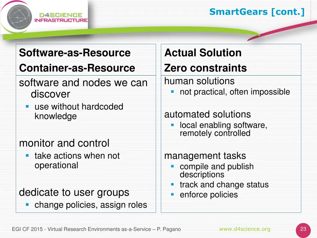 smartgears cont