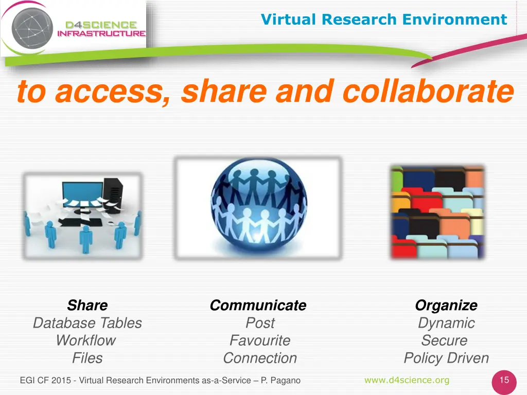 virtual research environment