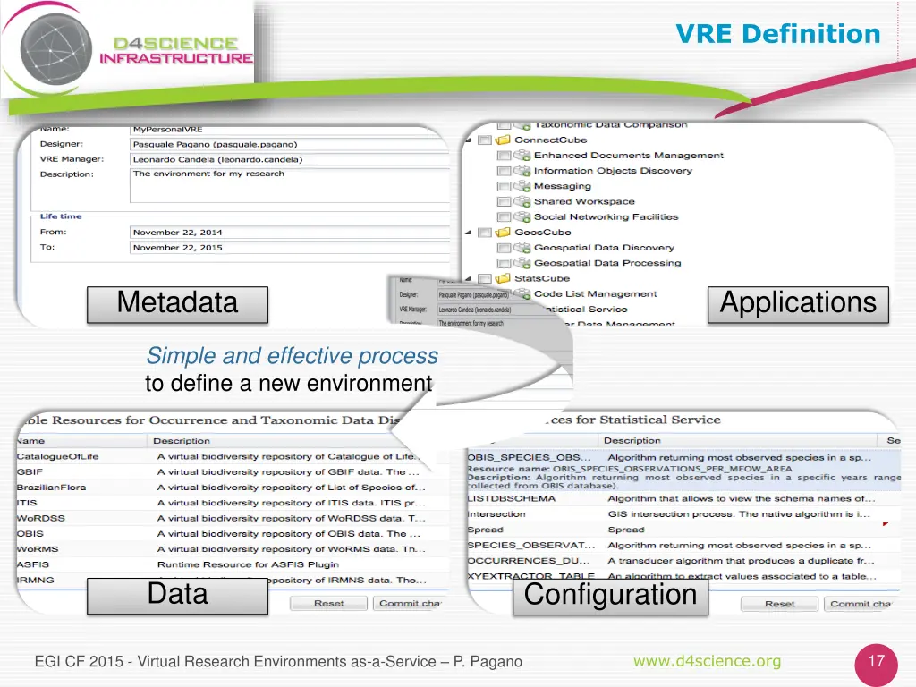 vre definition