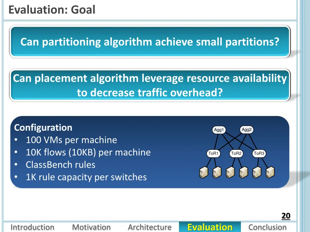 evaluation goal