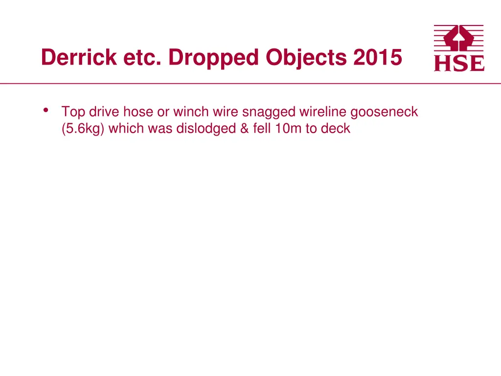 derrick etc dropped objects 2015