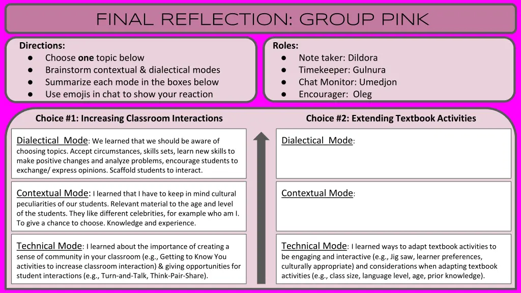 final reflection group pink