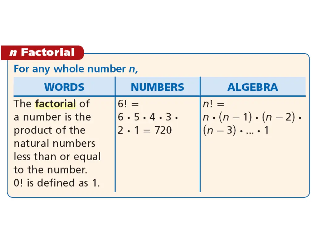 slide7