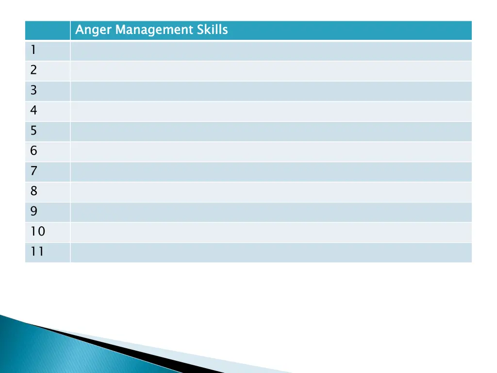 anger management