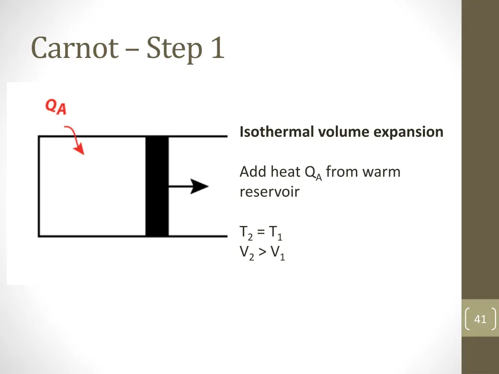 carnot step 1