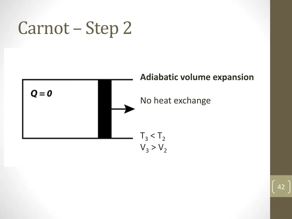 carnot step 2