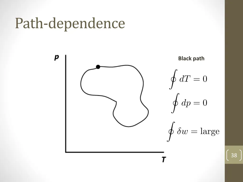 path dependence 2