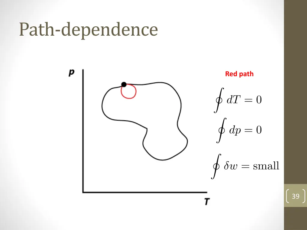 path dependence 3