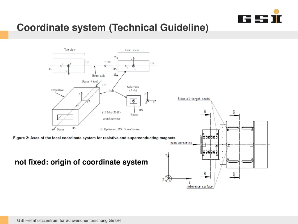 coordinate system technical guideline