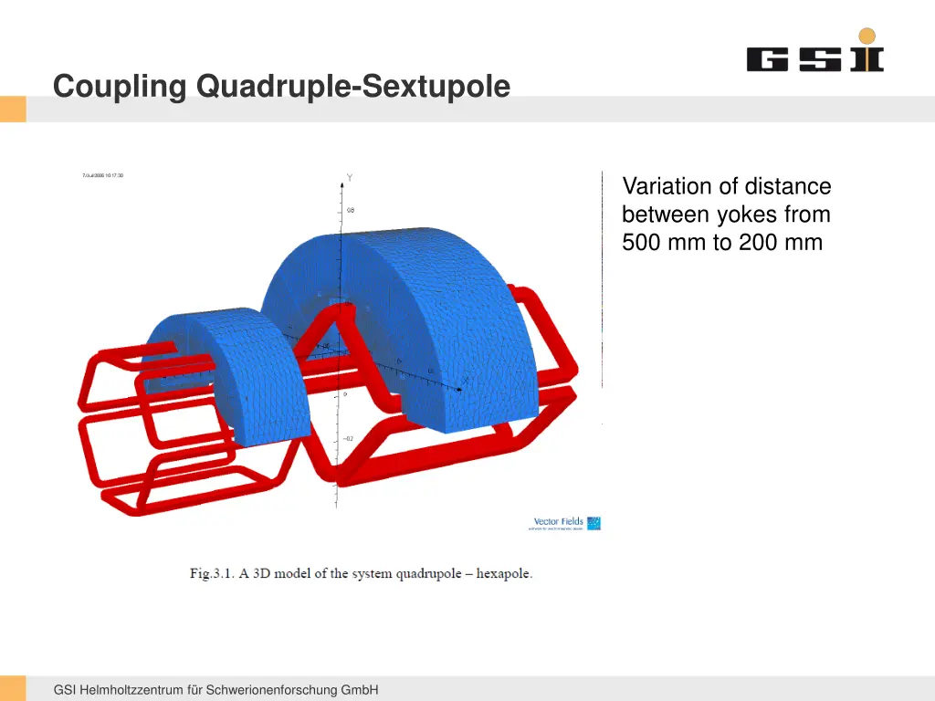 coupling quadruple sextupole