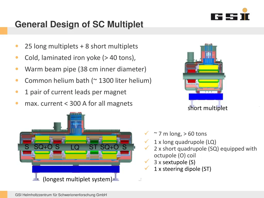 general design of sc multiplet