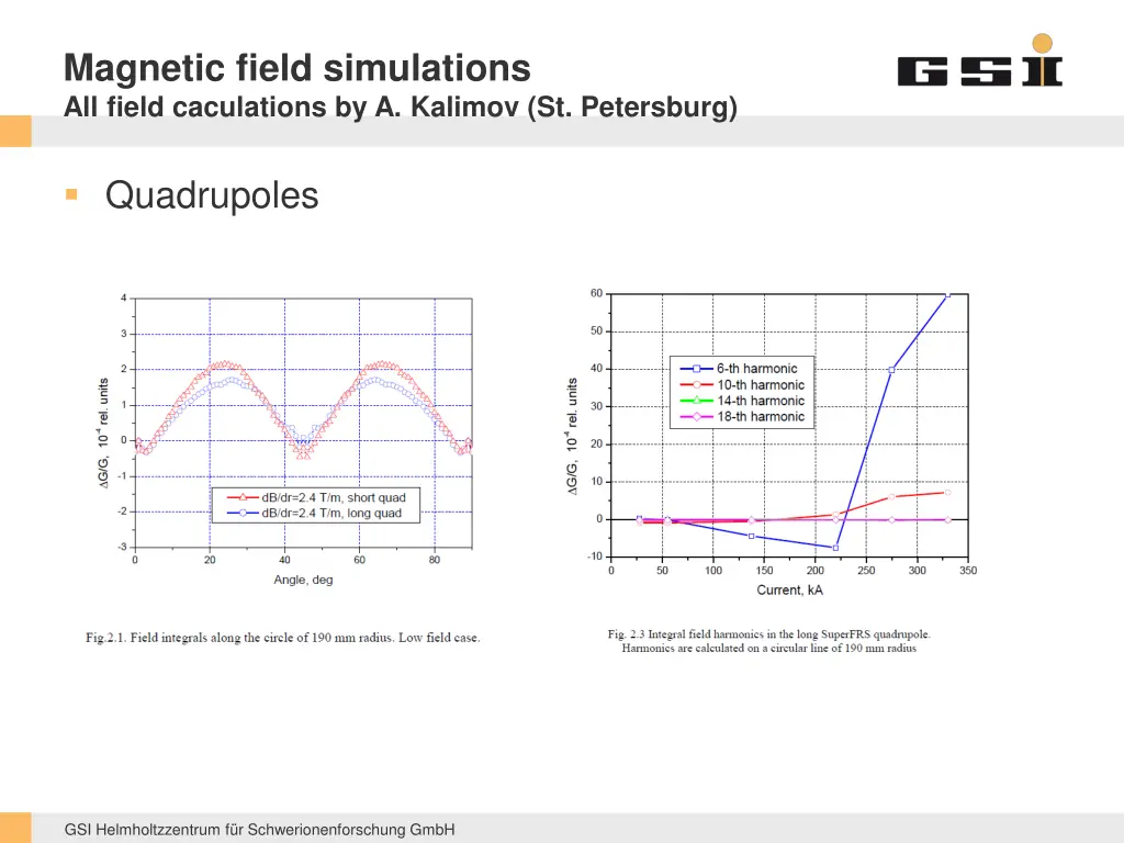 magnetic field simulations all field caculations