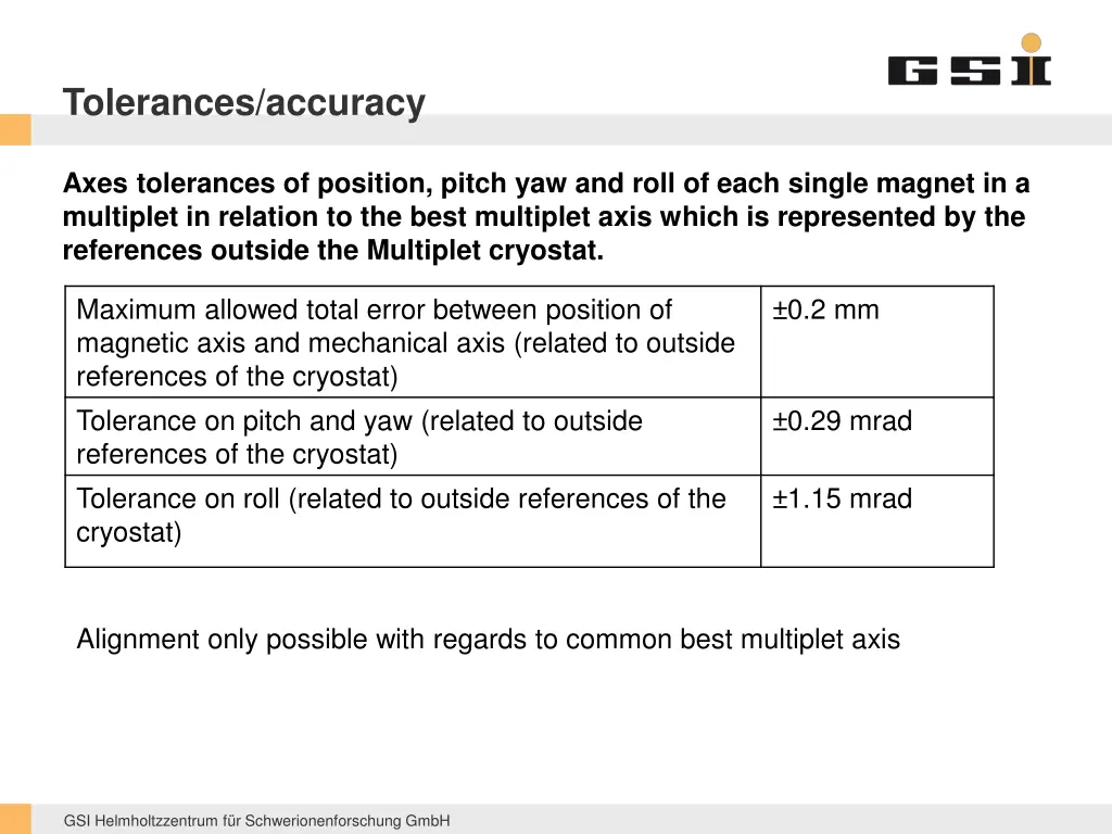 tolerances accuracy