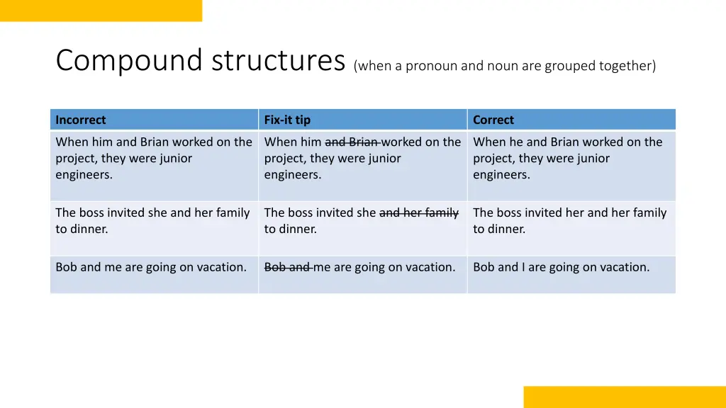 compound structures when a pronoun and noun