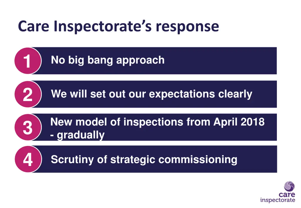 care inspectorate s response