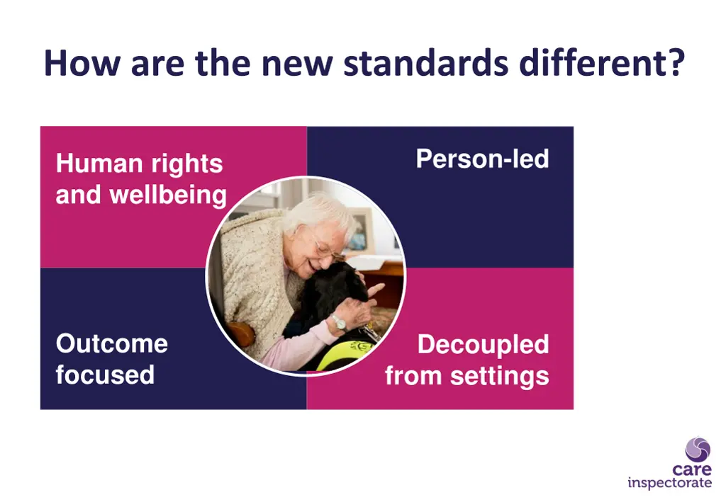 how are the new standards different