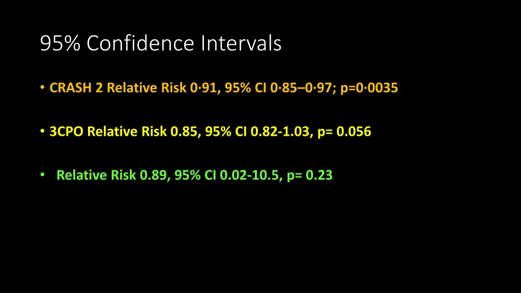 95 confidence intervals