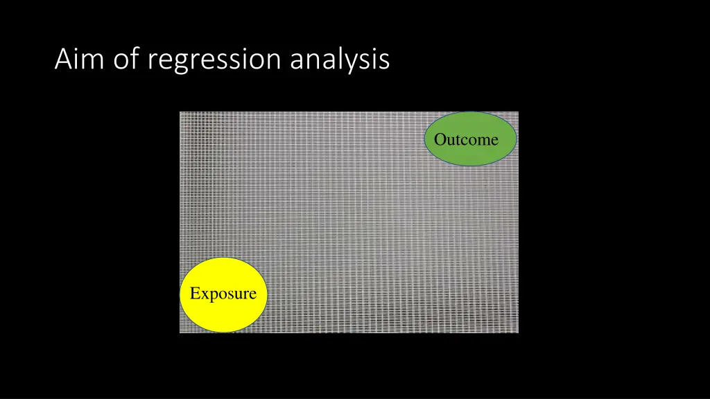 aim of regression analysis