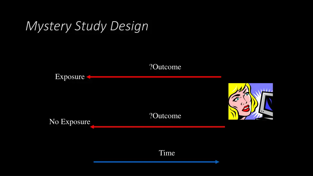 mystery study design