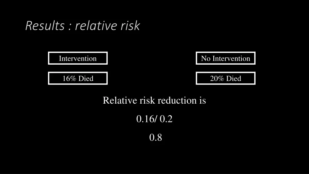 results relative risk 1