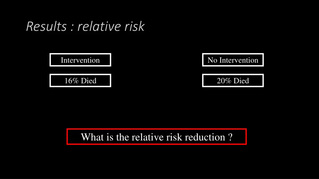 results relative risk