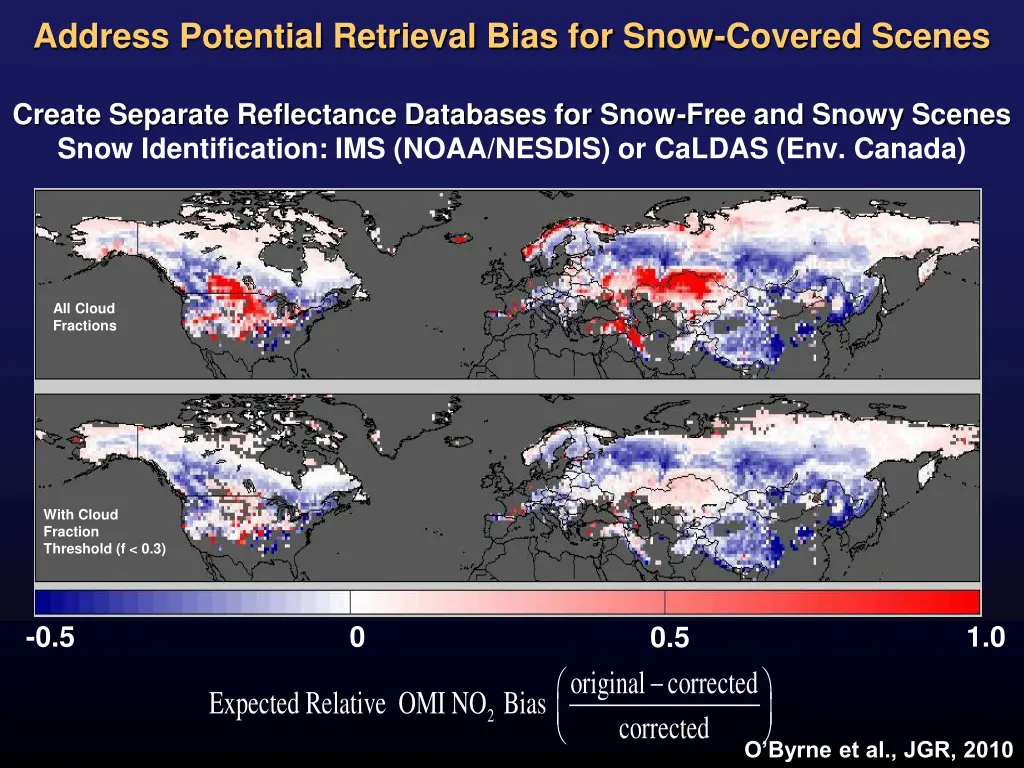 address potential retrieval bias for snow covered