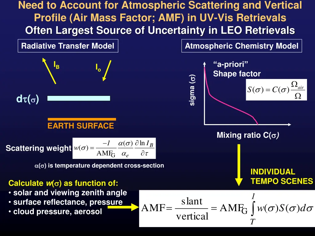 need to account for atmospheric scattering