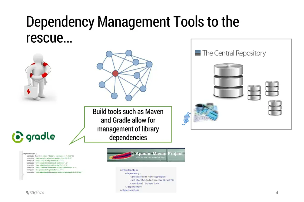 dependency management tools to the rescue