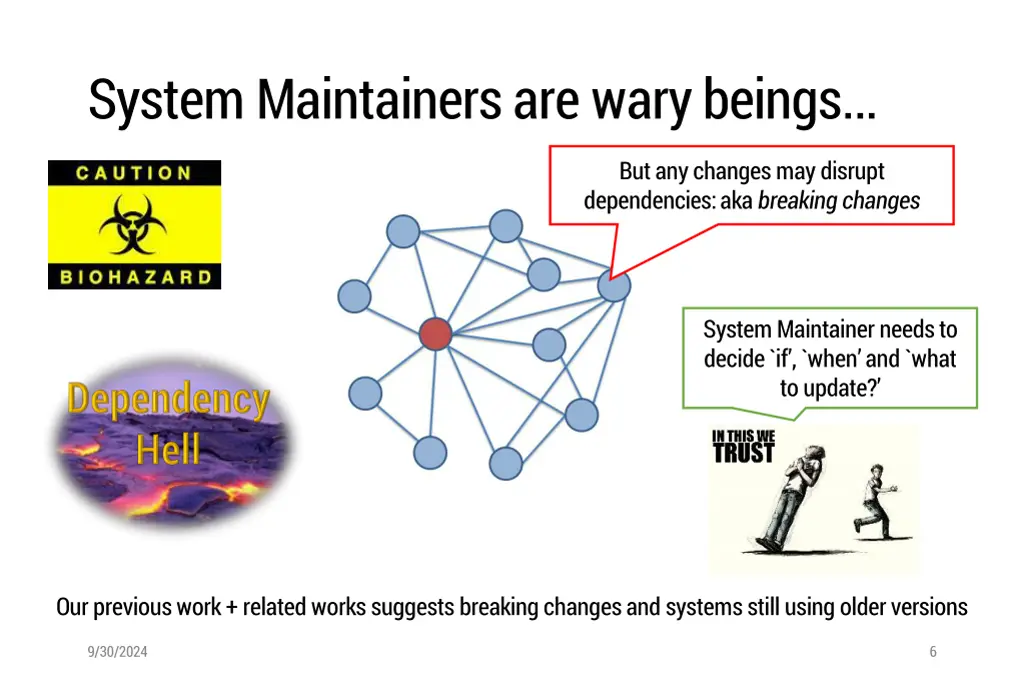 system maintainers are wary beings