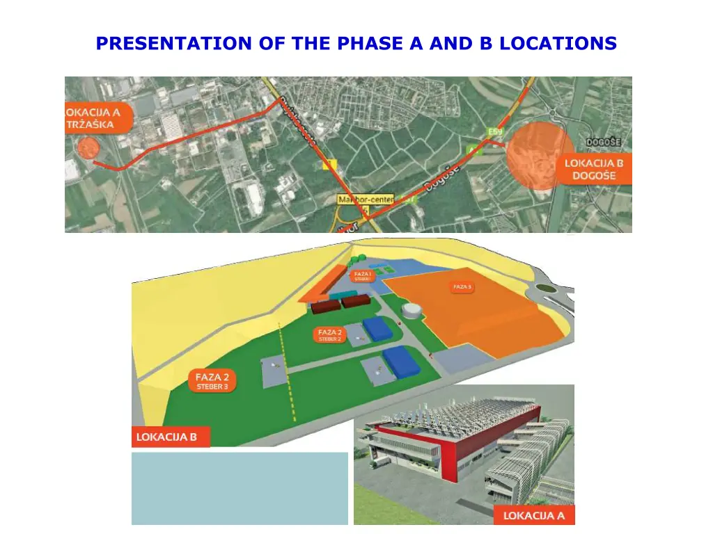 presentation of the phase a and b locations