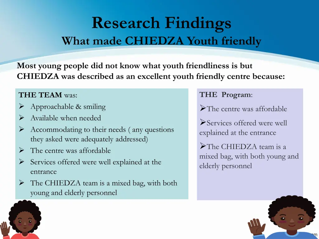 research findings what made chiedza youth friendly