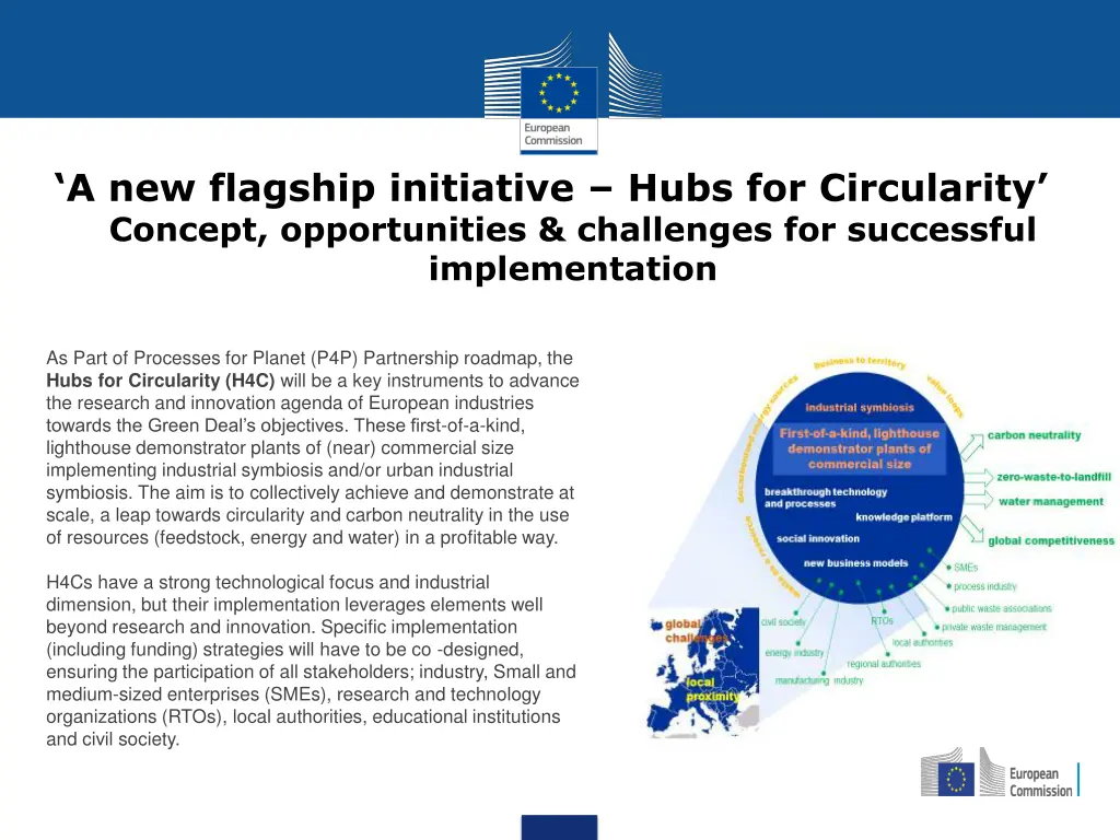 a new flagship initiative hubs for circularity