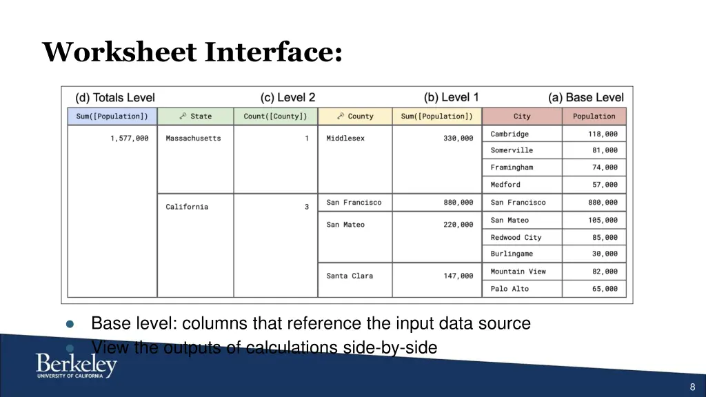 worksheet interface