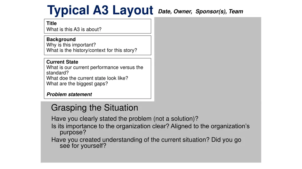 typical a3 layout