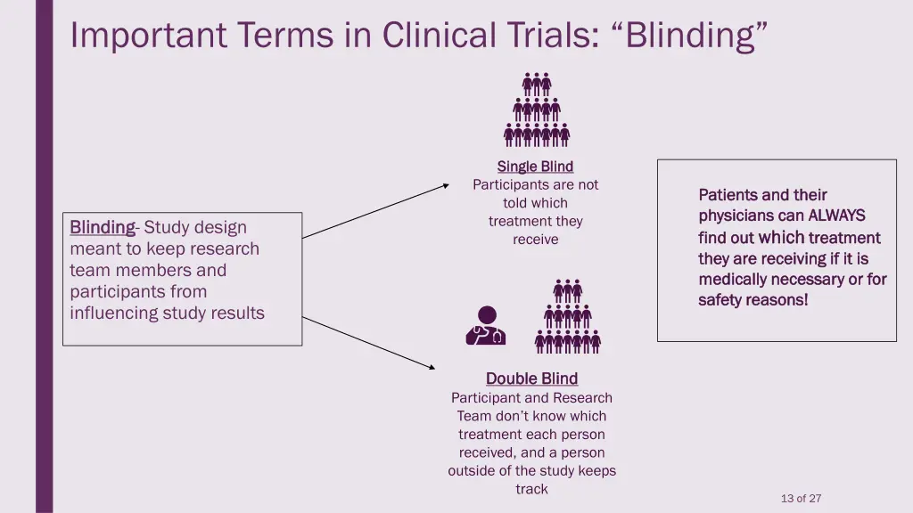 important terms in clinical trials blinding