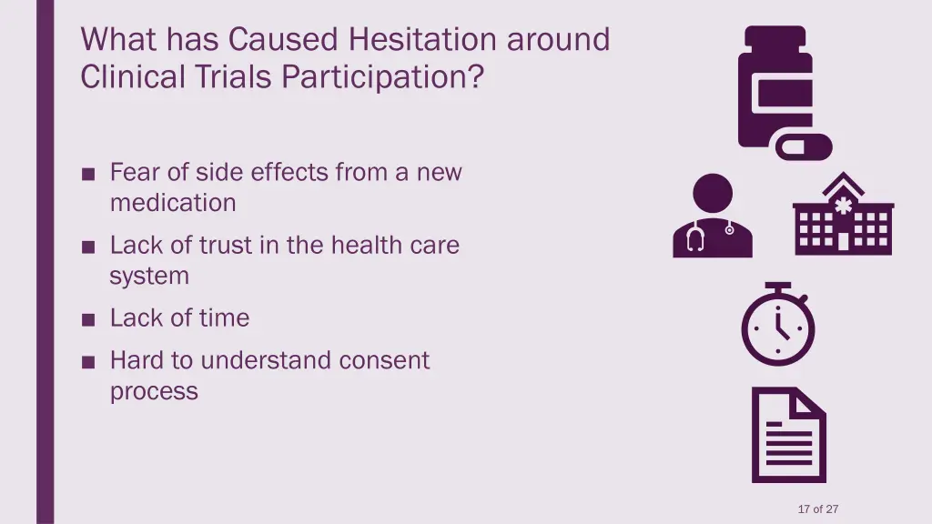 what has caused hesitation around clinical trials 1