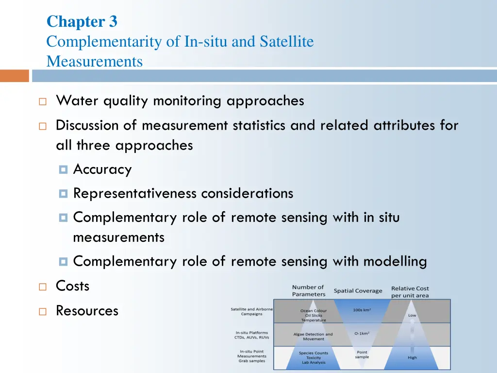 chapter 3 complementarity of in situ