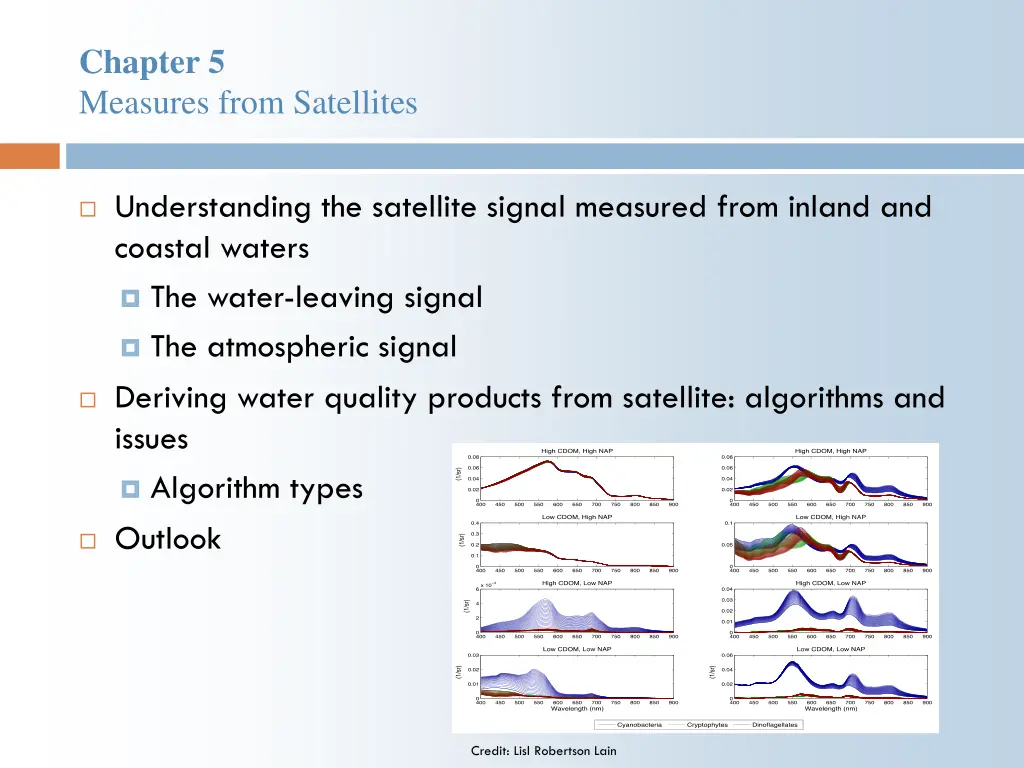 chapter 5 measures from satellites