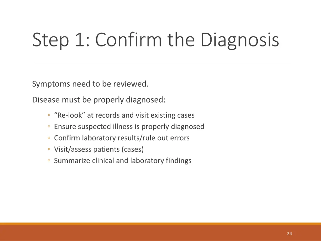 step 1 confirm the diagnosis