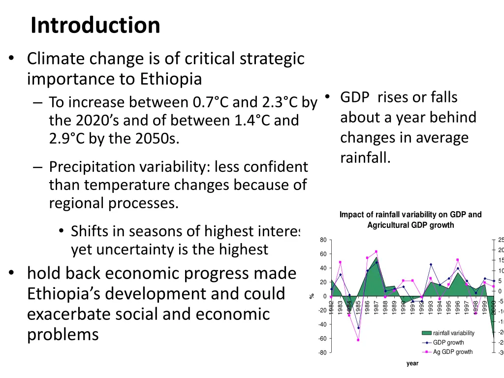 introduction climate change is of critical