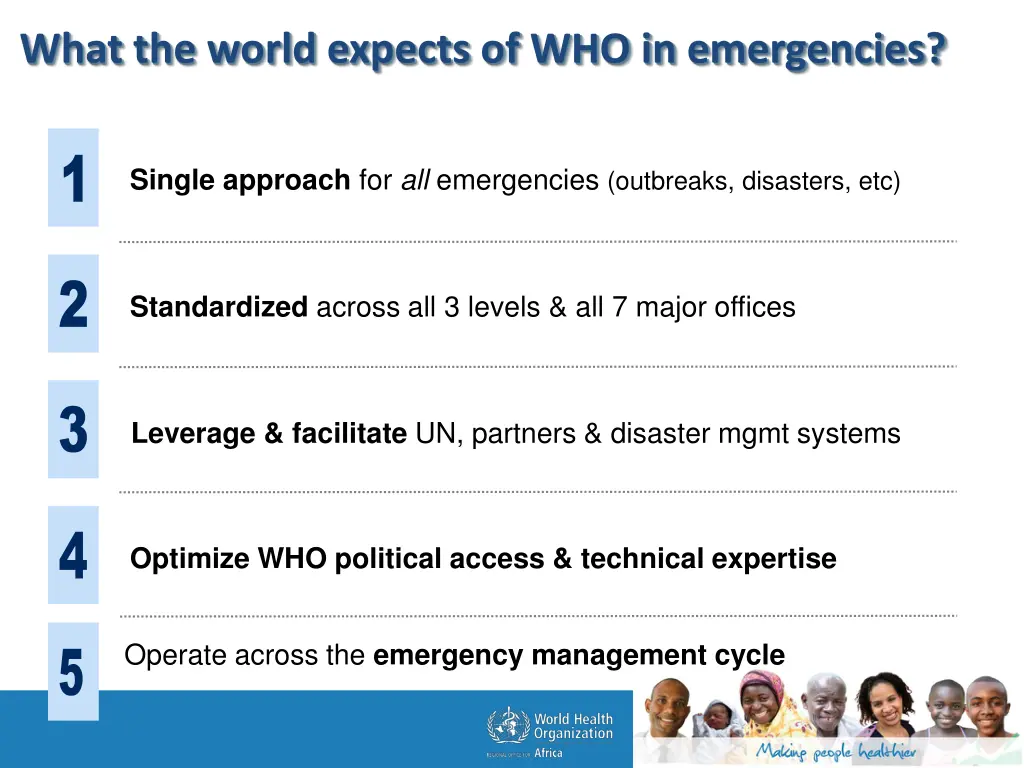 what the world expects of who in emergencies