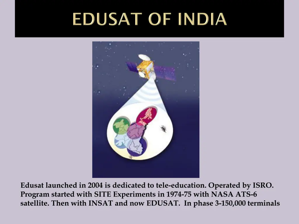 edusat launched in 2004 is dedicated to tele