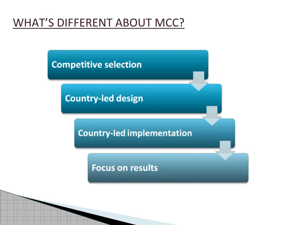 what s different about mcc