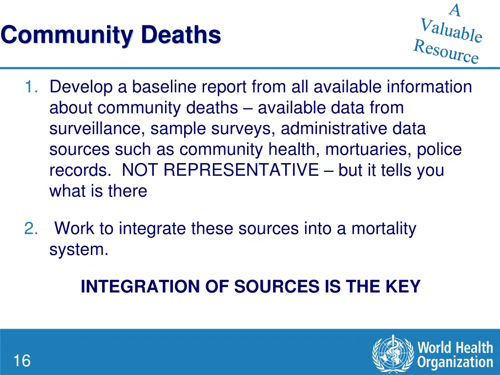 community deaths