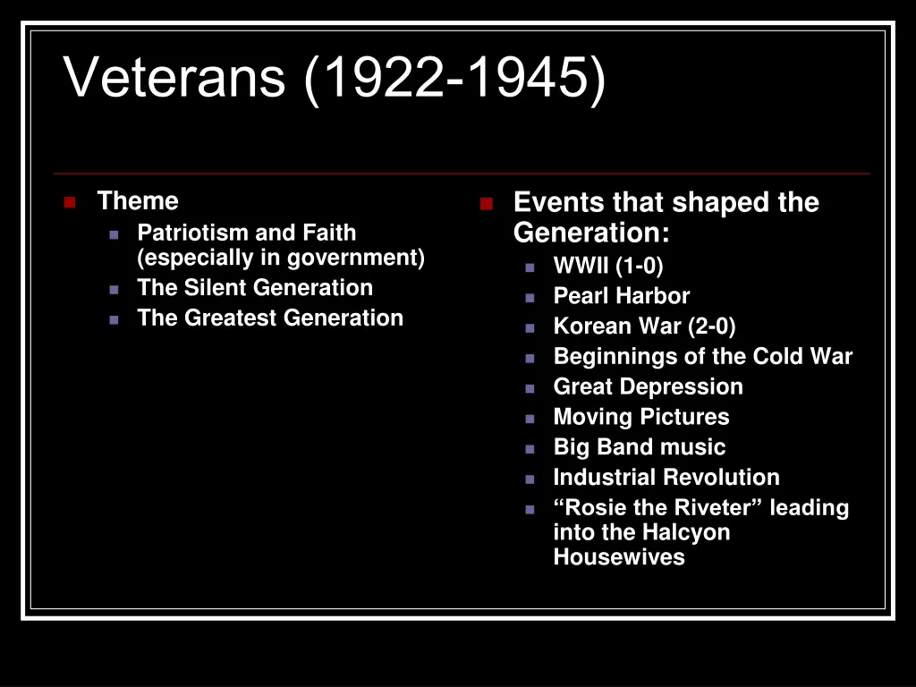 veterans 1922 1945