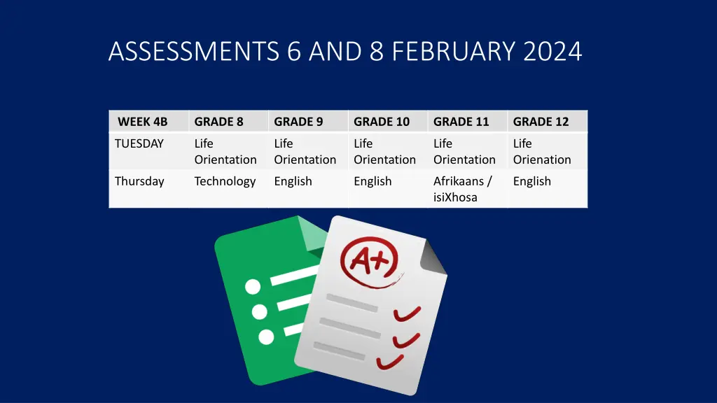 assessments 6 and 8 february 2024