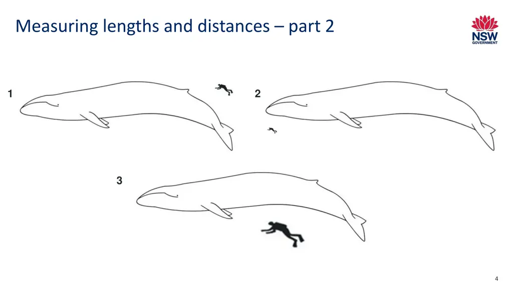 measuring lengths and distances part 2