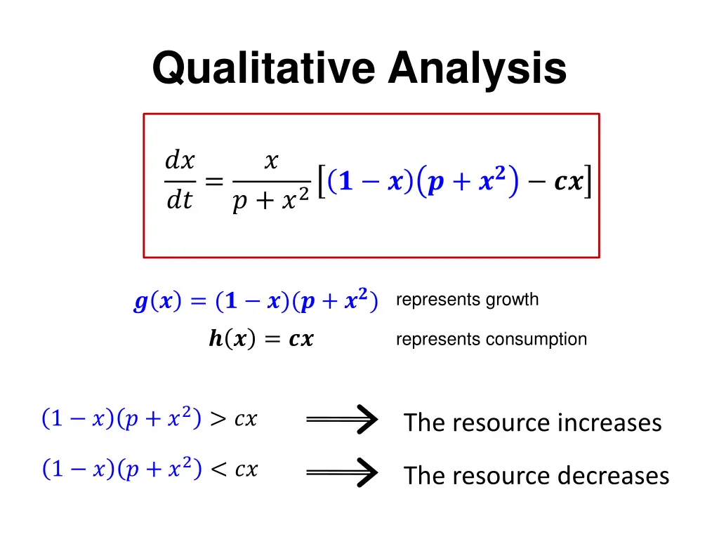 qualitative analysis