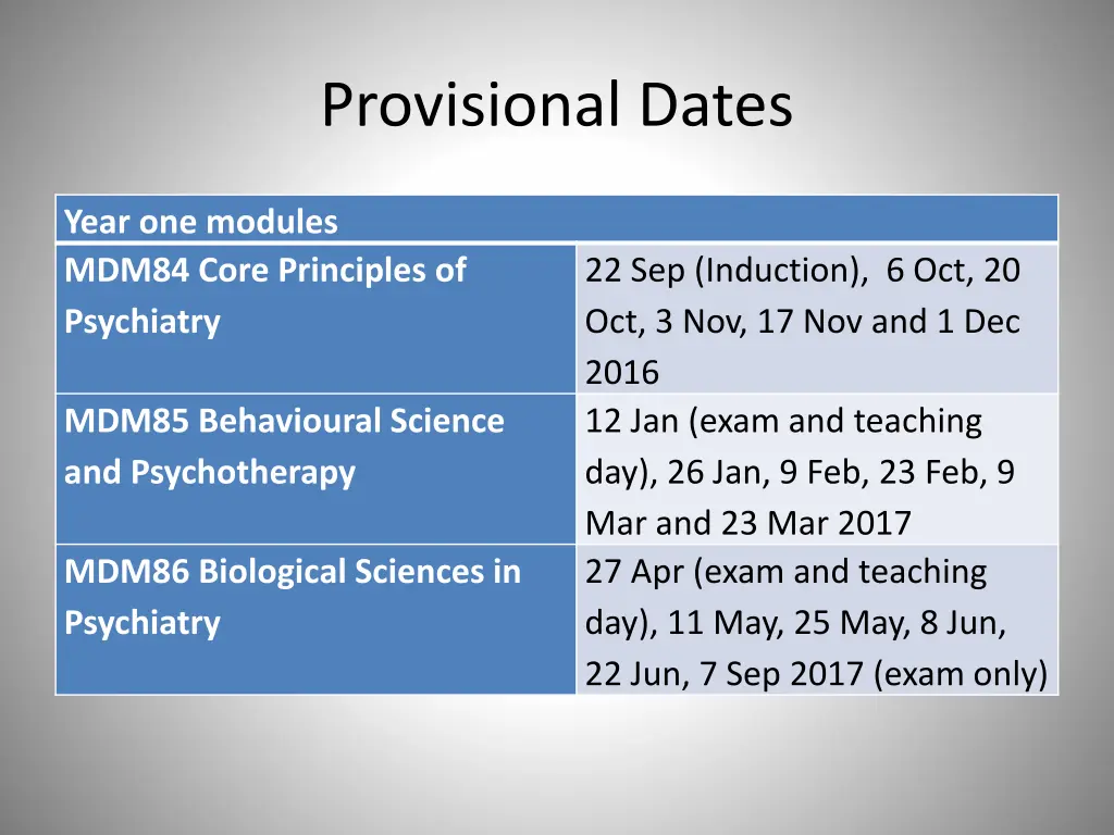 provisional dates