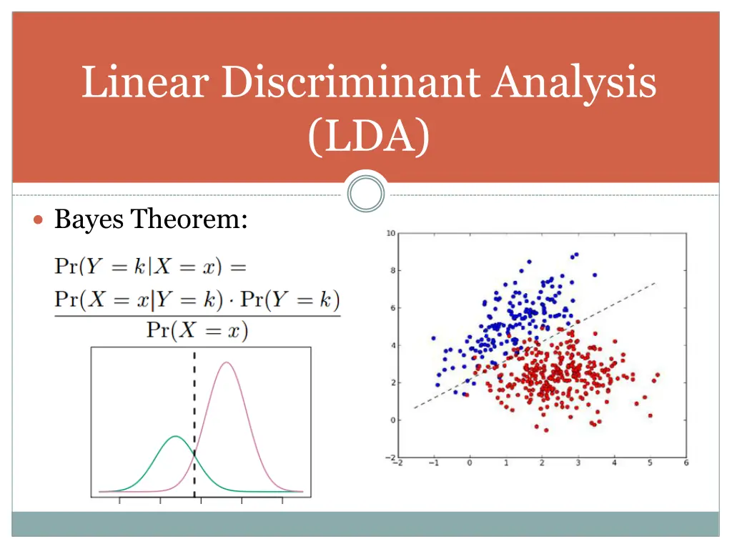 linear discriminant analysis lda